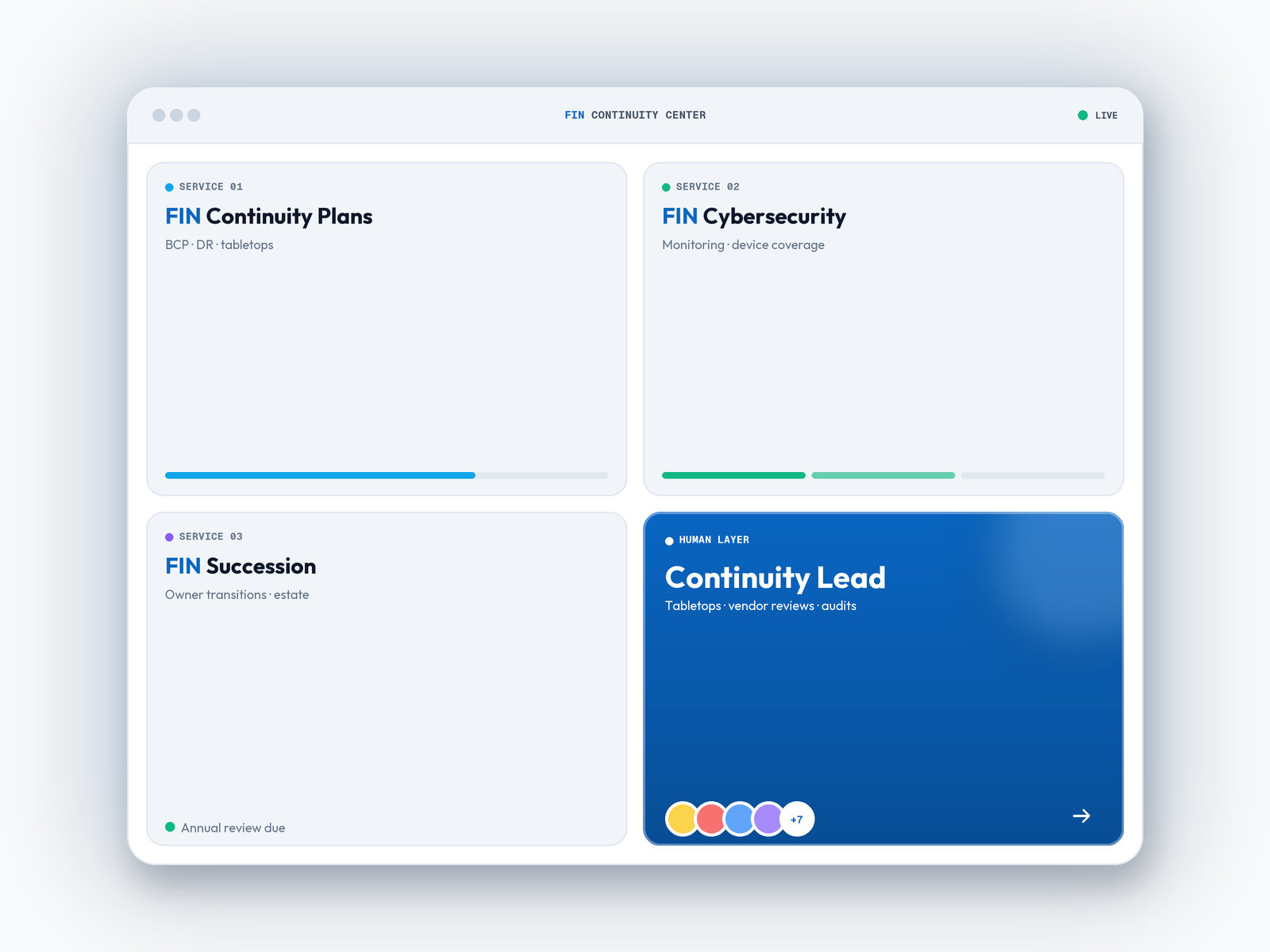 Continuity Hub Platform
